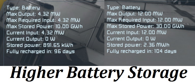1000x Battery Storage (Replaces Vanilla)